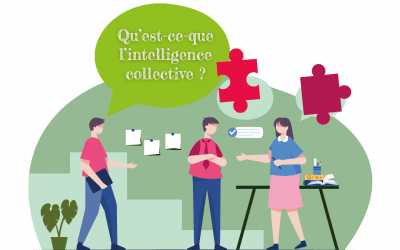 Qu’est-ce que l’intelligence collective ?